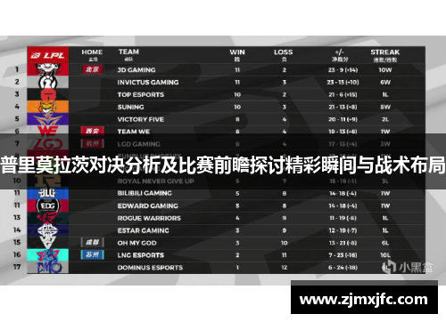 普里莫拉茨对决分析及比赛前瞻探讨精彩瞬间与战术布局